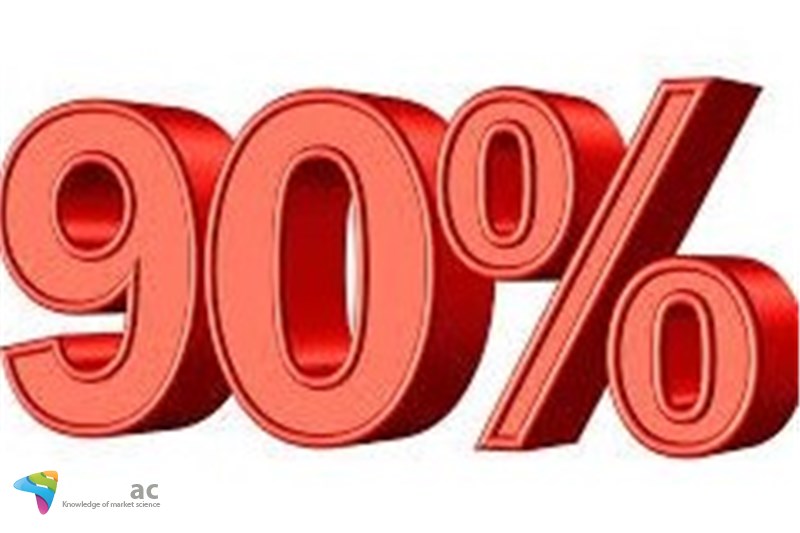 90 درصد پرداخت جامعه در 12 قلم است