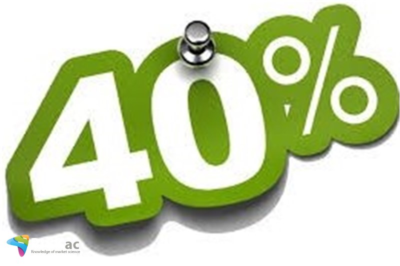 40 درصد سود چه بخشی است؟