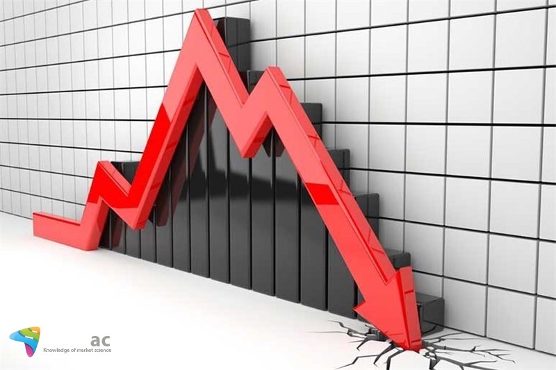 رتبه بندی شرکت های برتر بورس ابان99