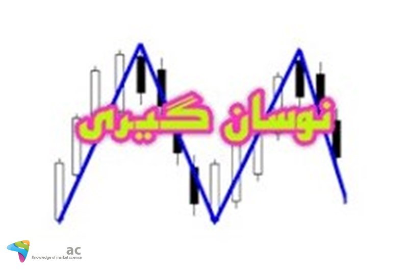 وارد نوسان گیری های جهانی نشوید