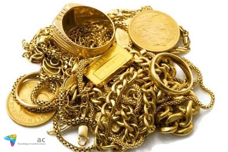روش پیش بینی قیمت طلا