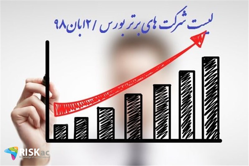 لیست شرکت های برتر بورس /2ابان98
