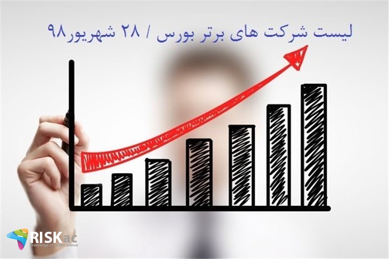 لیست شرکت های برتر بورس /28شهریور98