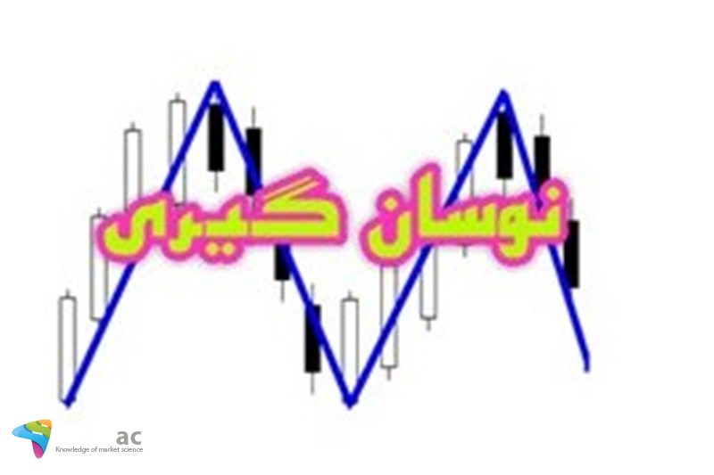 سود ناشی از کاسبی بهتر از نوسان گیری از تورم است