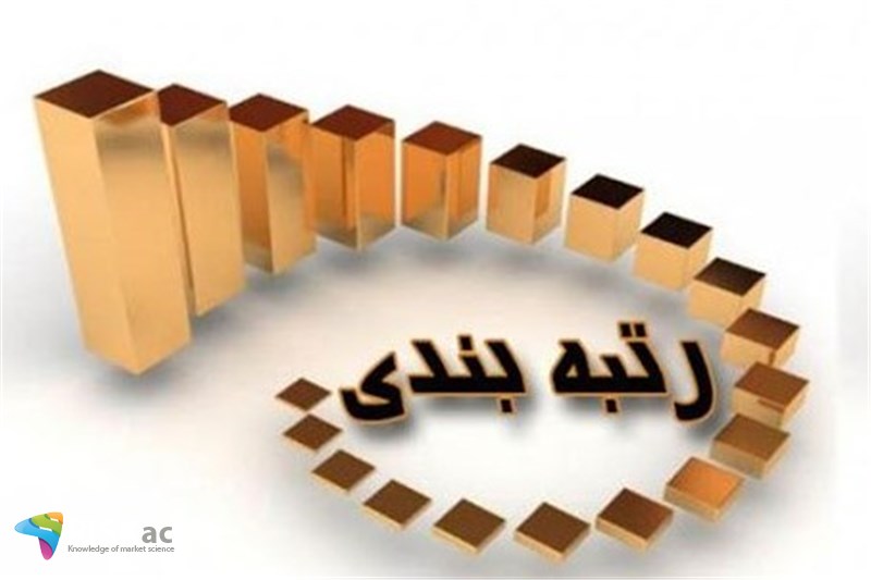 سمینار رتبه بندی شرکتهای برتر بورس - مهر 98