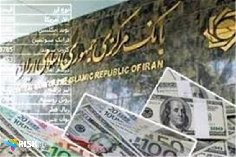 استراتژی بانک مرکزی، مدیریت ارز ، نرخ ارز