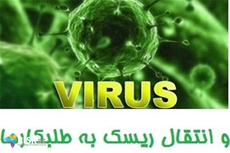 کرونا و انتقال ریسک به طلبکارها