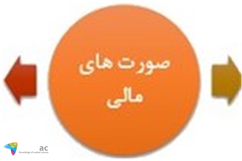 صورتهای مالی را به فرانک تهیه کنید