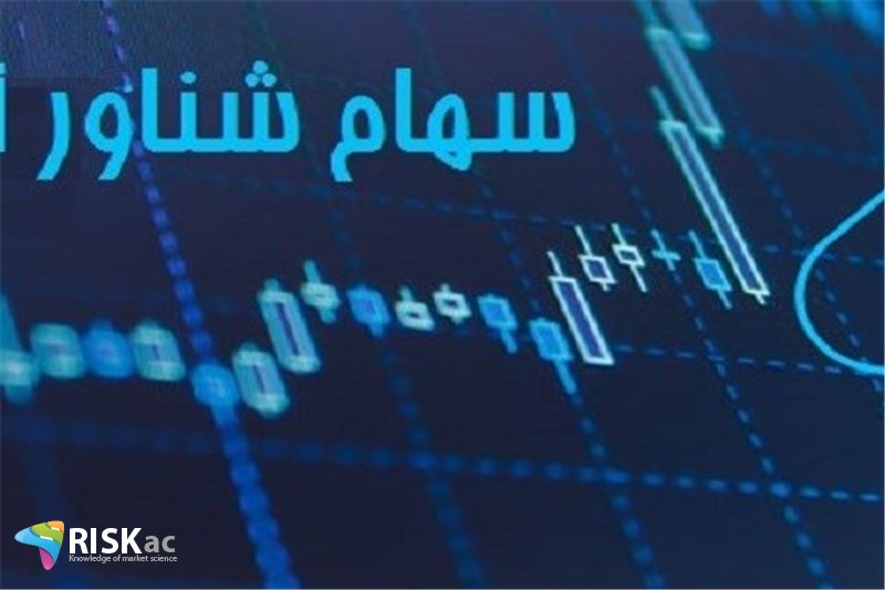 چند درصد سهام شناور یک شرکت خریداری شده