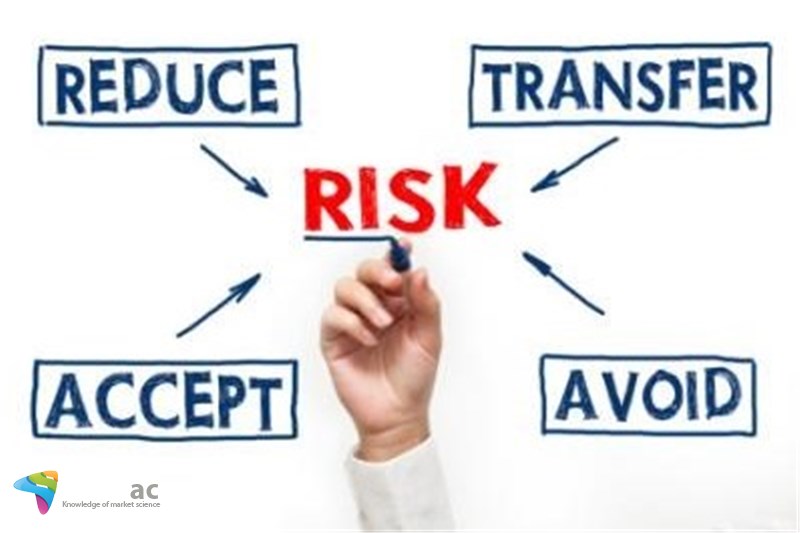 ریسک سیستمی، حجم نقدینگی و خرید سهام