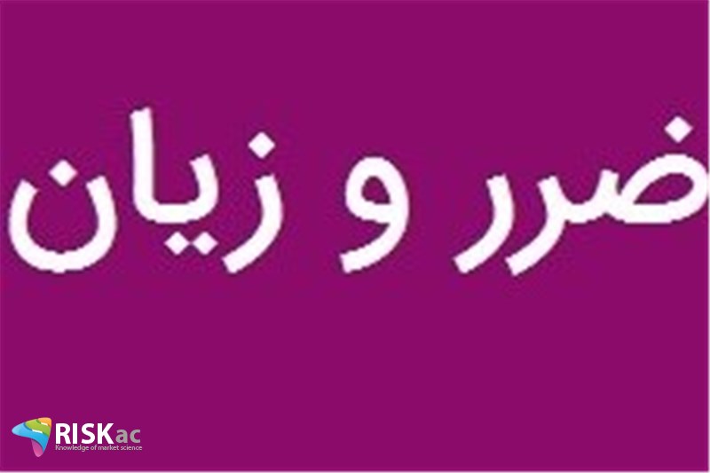 سمینار چگونه کسب و کار زیان ده را به کسب و کار سود ده تبدیل کنیم - مرداد97
