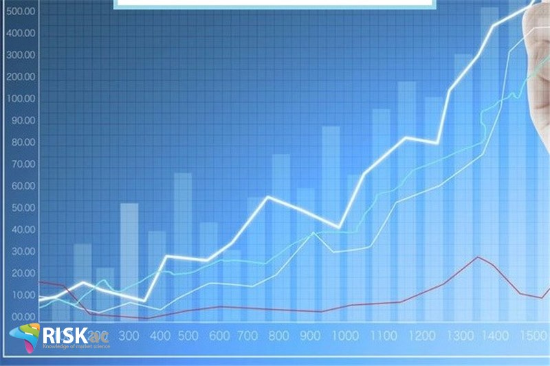 10 نکته در خرید سهام در پاسخگویی به ریسک