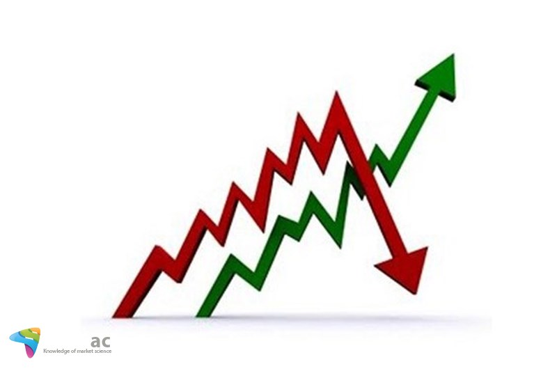 سمینار 10 شاخص برای کسب سود در بورس  - شهریورماه 1400