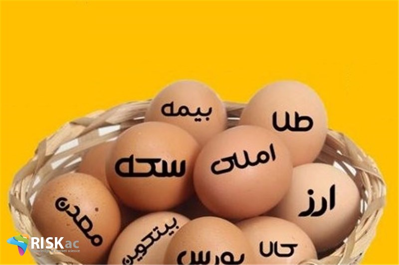 سمینار به استهزا گرفتن سبد دارایی بهداشتی در افکار عمومی - تیرماه 1400