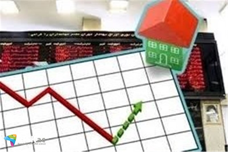 کالای سرمایه ای بر اساس عایدی می خرند نه ارزش جایگزینی