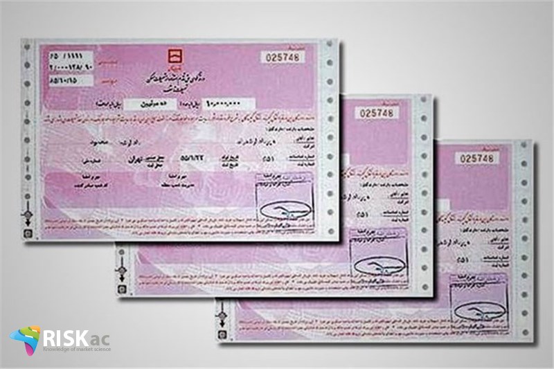 خرید اوراق بانکها از بانک مرکزی