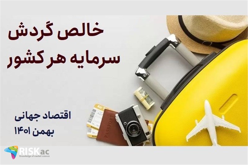 خالص گردش سرمایه هر کشور