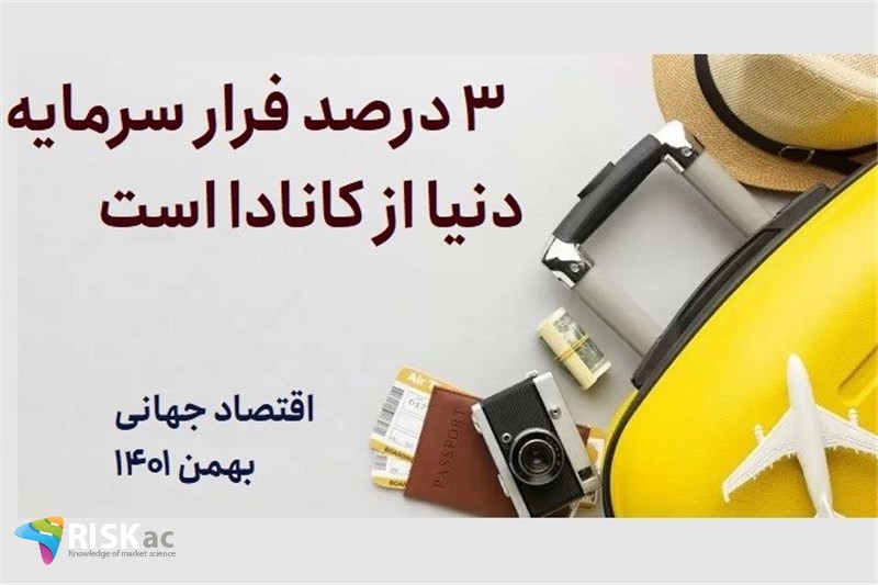 3 درصد فرار سرمایه دنیا از کانادا است