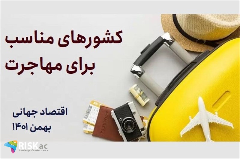 کشورهای مناسب برای مهاجرت