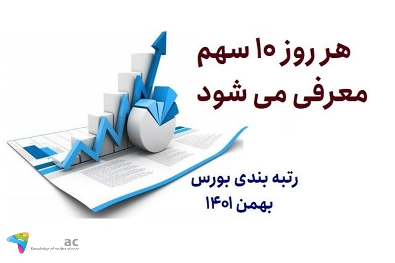 هر روز 10 سهم معرفی می شود