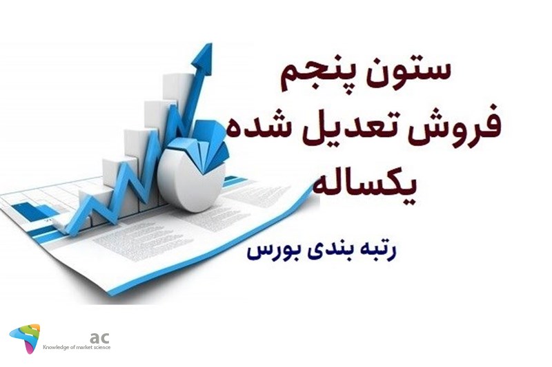 ستون پنجم - فروش تعدیل شده یکساله