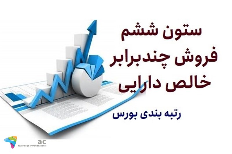 ستون ششم - فروش چندبرابر خالص دارایی