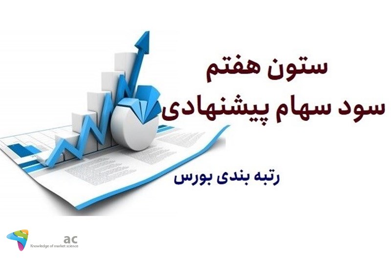 ستون هفتم - سود سهام پیشنهادی