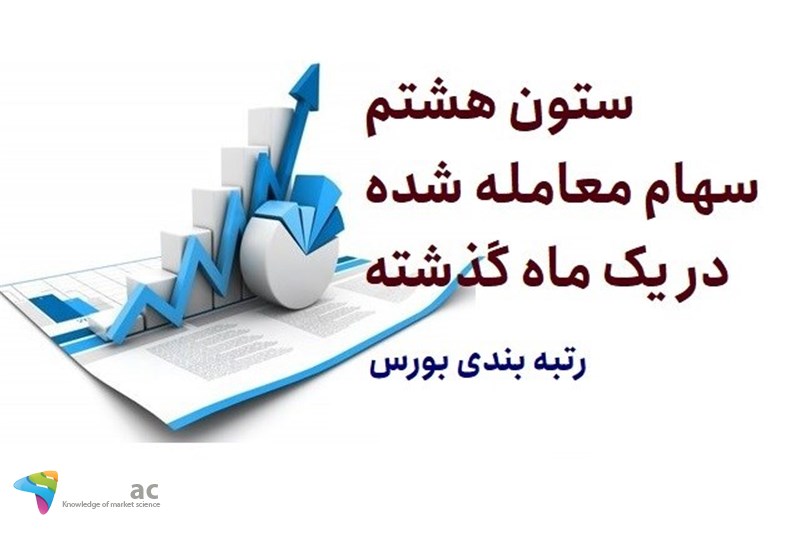 ستون هشتم - سهام معامله شده در یک ماه گذشته