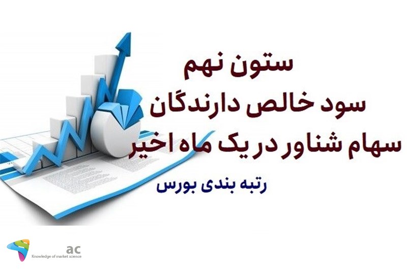 ستون 9 - سود خالص دارندگان سهام شناور در یک ماه اخیر