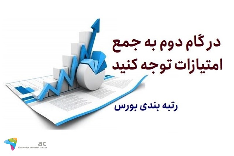 در گام دوم به جمع امتیازات توجه کنید