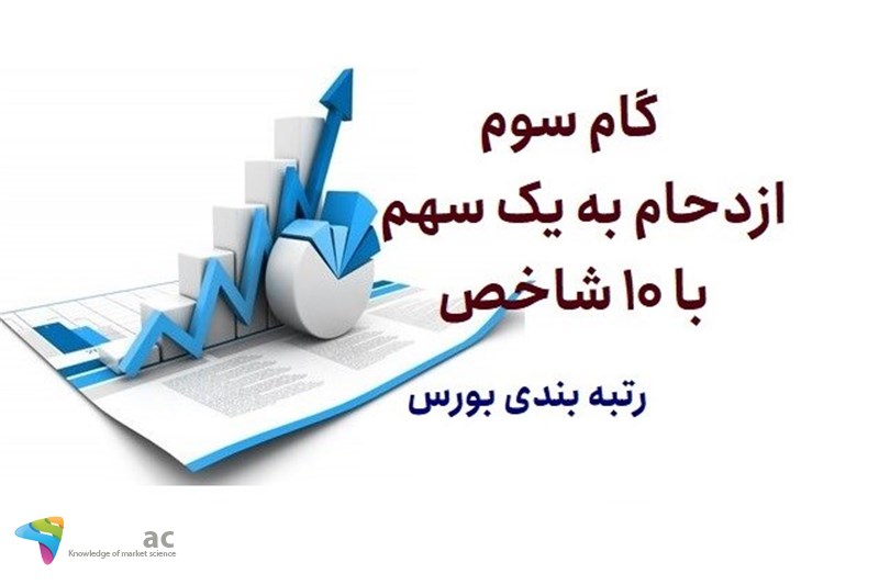 گام سوم - ازدحام به یک سهم با 10 شاخص