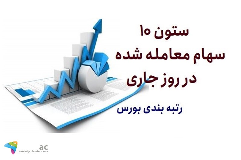 ستون 10 - سهام معامله شده در روز جاری