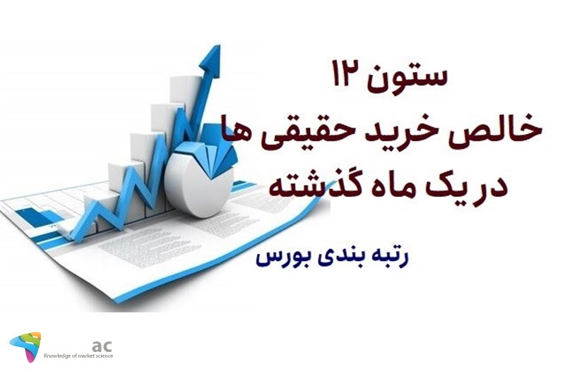 ستون 12 - خالص خرید حقیقی ها در یک ماه گذشته