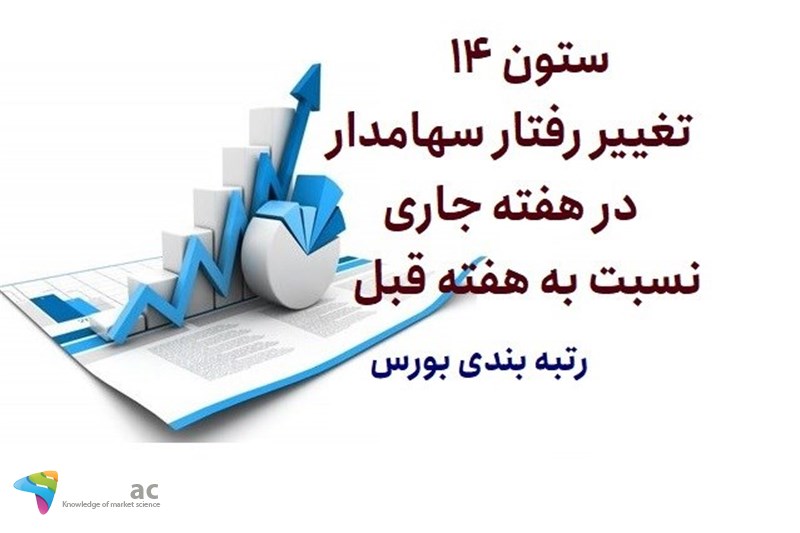 ستون 14 - متغیر رفتار سهامدار در هفته جاری نسبت به هفته قبل