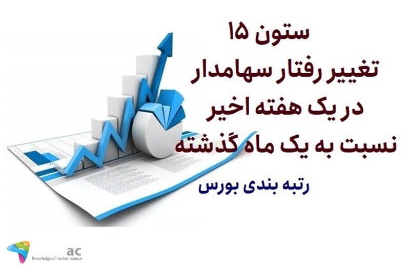 ستون 15 - تغییر رفتار سهامدار در دو هفته اخیر نسبت به دو هفته ماقبل