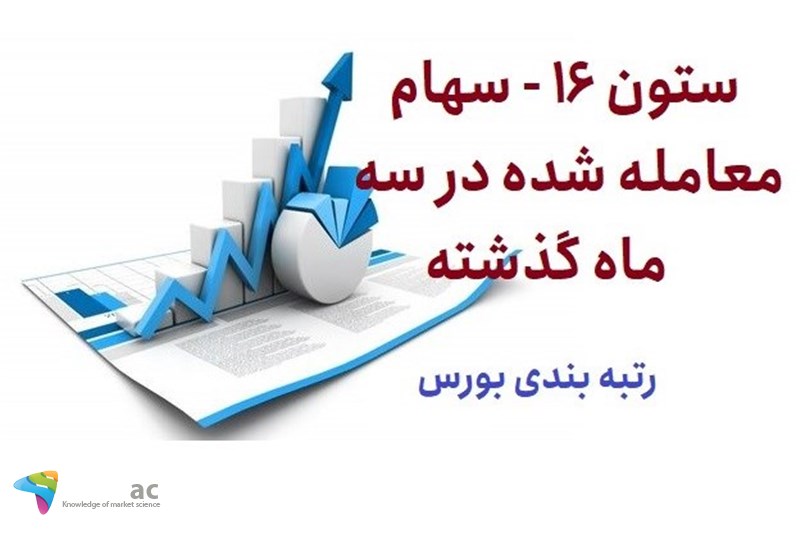 ستون 16 - سهام معامله شده در سه ماه گذشته