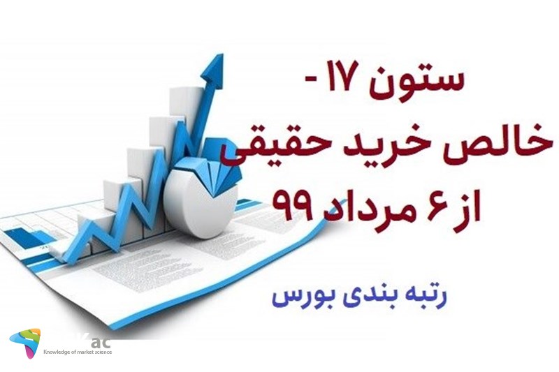 ستون 17 - خالص خرید حقیقی از 6 مرداد 99