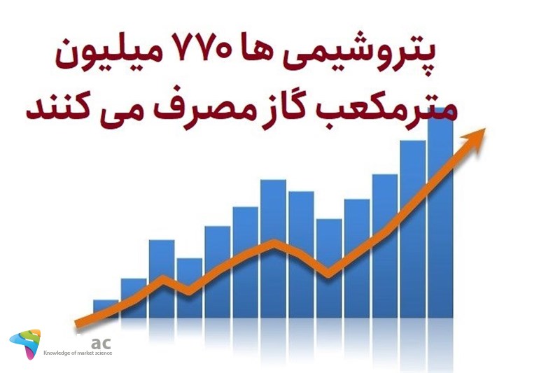 پتروشیمی ها 770 میلیون مترمکعب گاز مصرف می کنند