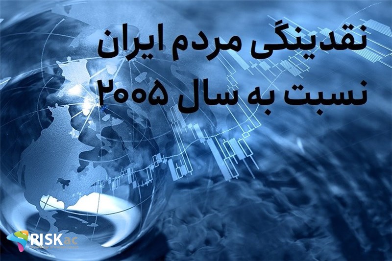 نقدینگی مردم ایران نسبت به سال 2005