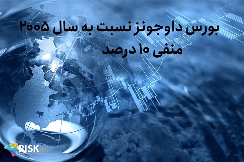 بورس داوجونز نسبت به سال 2005 ، منفی 10 درصد