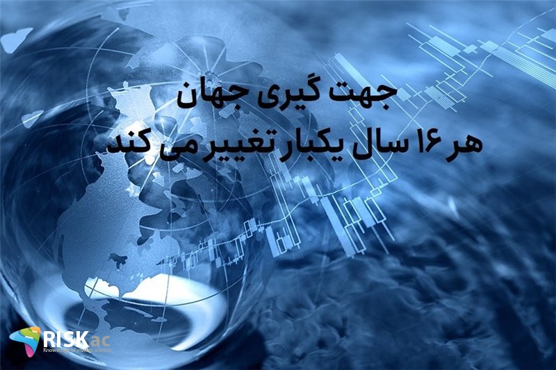 جهت گیری جهان هر 16 سال یکبار تغییر می کند