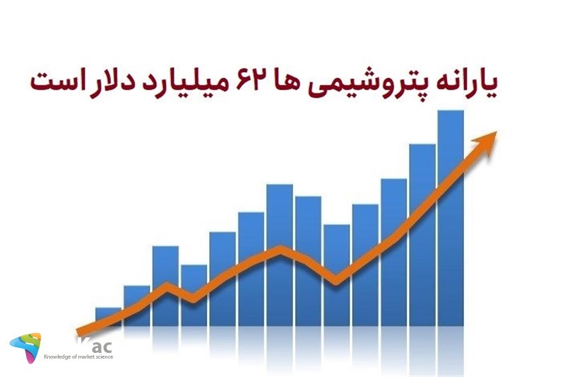 یارانه پتروشیمی ها 62 میلیارد دلار است