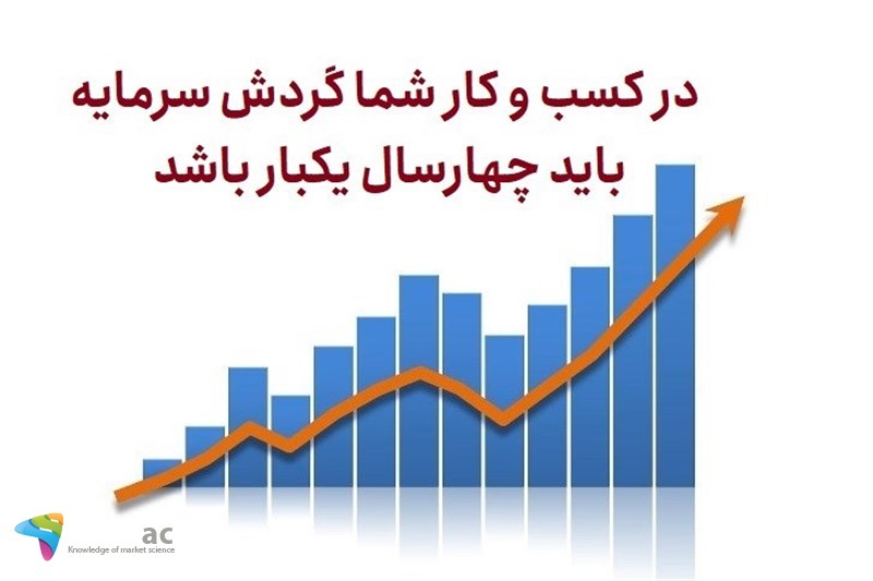 در کسب و کار شما گردش سرمایه باید چهارسال یکبار باشد