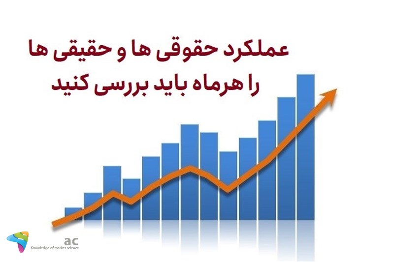 هرماه باید عملکرد حقوقی ها و حقیقی ها را بررسی کنبد