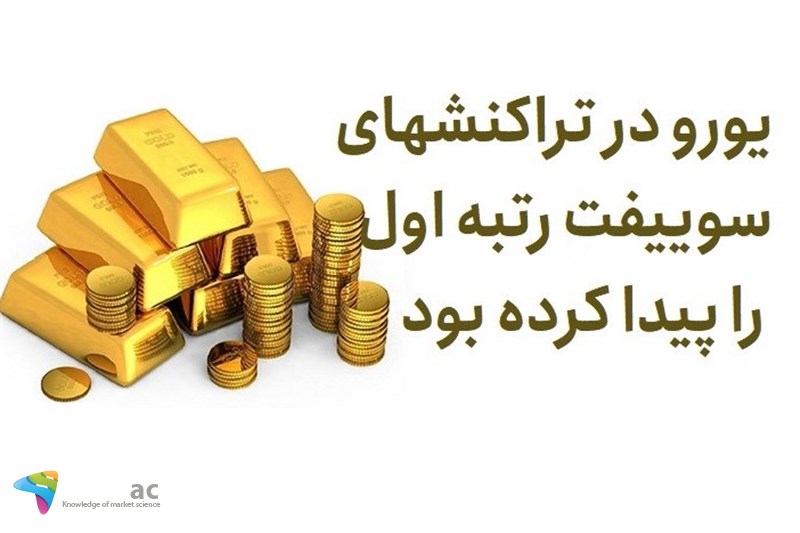 یورو در تراکنشهای سوییفت رتبه اول را پیدا کرده بود