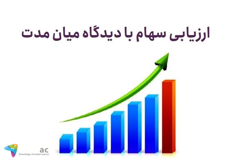 ارزیابی سهام با دیدگاه میان مدت