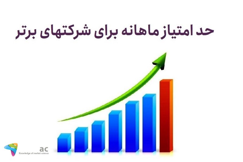 حد امتیاز ماهانه برای شرکتهای برتر