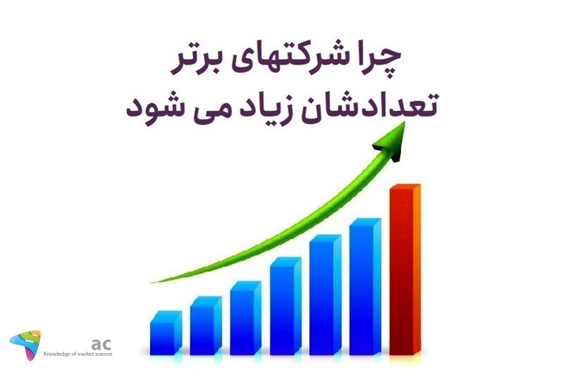 چرا شرکتهای برتر تعدادشان زیاد می شود