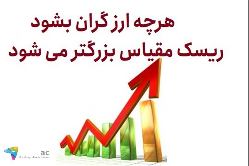هرچه ارز گران بشود ریسک مقیاس بزرگتر می شود