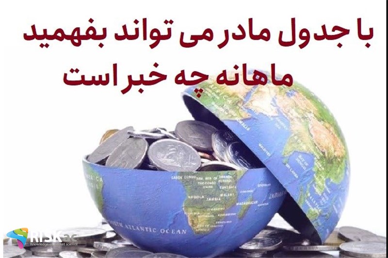 با جدول مادر می تواند بفهمید ماهانه چه خبر است